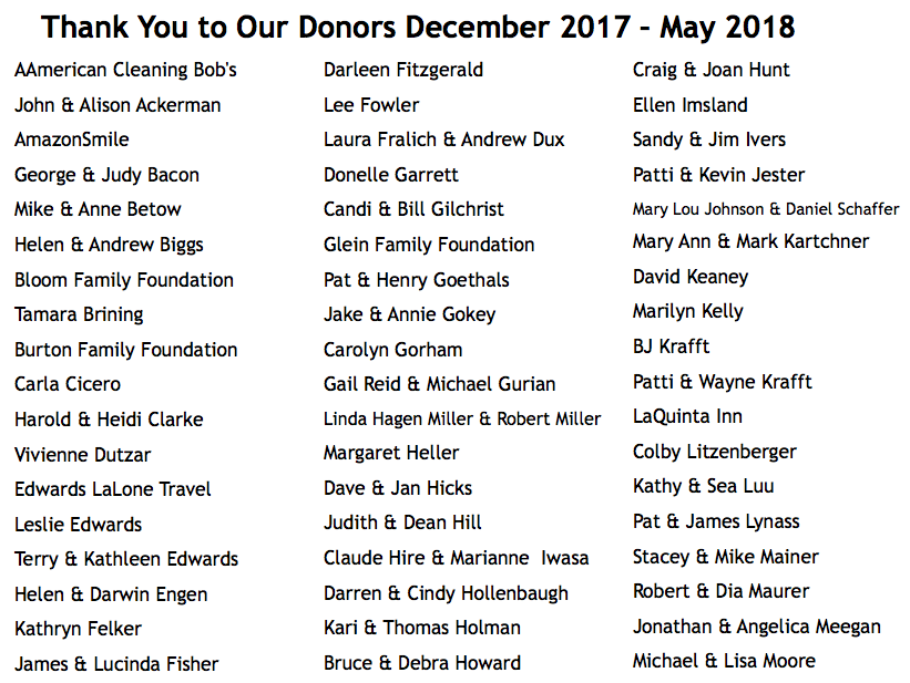 Thank you donors!